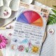 CHOU & FLOWERS COLLECTION VIBRATIONS TAMPON CLEAR LE CADRAN